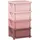 Homcom Schubladenschrank Kunststoff 37 x 37 x 76 cm Rosa