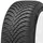 TRAZANO Z 401 225/55 R19 99V