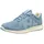 HELLY HANSEN Ahiga V4 Wasserkraft, Windiges Blau, 38