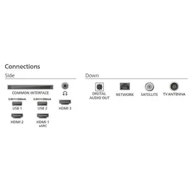 Philips 50PUS7800/12 50" 4K QLED Smart TV