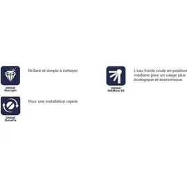 Grohe Get Einhandmischer Chrom