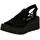 Rieker Keilsandaletten Damen Schwarz 40
