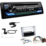 JVC CD-Receiver Autoradio DAB+ Bluetooth für Toyota Corolla Verso silber