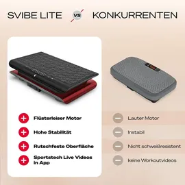 Sportstech Vibrationsplatte Rot