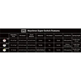Keychron K2 Max Brown US