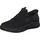 SKECHERS Summits Sr Enslee Slip-InTurnschuhe, Black Textile, 38