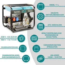 Könner & Söhnen KS 9100HDE-1/3 ATSR Stromerzeuger Stromgenerator Diesel Notstromaggregat 6.5 kW