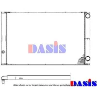 AKS DASIS Kühler, Motorkühlung