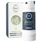 Grohe Blue Ultrasafe Filter, 40575002