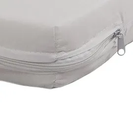 Kinderwelt Protect 70 x 140 cm