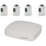 Rademacher Rademacher, Starterpaket Heizen