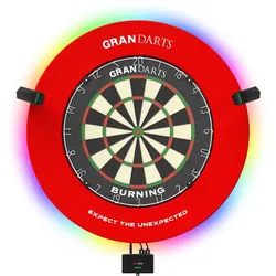 GRANBOARD Gran Eye Sync LED