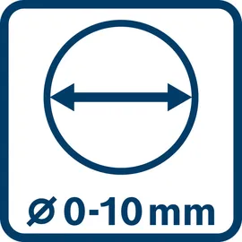 Bosch Zangenset 1600A02NG1