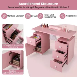 Fantask Maniküre-Pediküre-Set