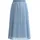 s.Oliver Midirock Damen Blau 40