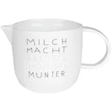 räder Guten Morgen Milchkännchen Milch macht müde Menschen munter Weiß