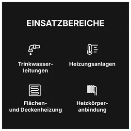 Sanpro THPRESS Pressfitting Wandscheibe + Montageplatte abgewinkelt