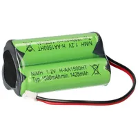 Akkuman NIMH Notbeleuchtung Akku kompatibel RZB 49540/1 3,6V 1,5Ah