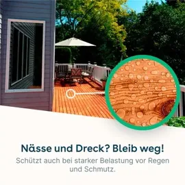 eco:fy Holz- & WPC-Imprägnierung 2,5 l