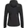 Fox Ranger Water Jacket M
