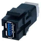 Bachmann Keystone Modul 917400