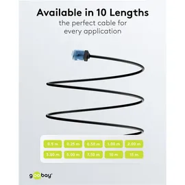 goobay Patchkabel U/UTP Cat6 74242