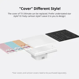 Sonoff T54C86 TX Ultimate, 4-gang