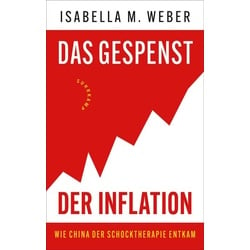 Das Gespenst der Inflation