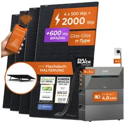 Solarway® All In One Balkonkraftwerk mit Speicher 2000W komplett Steckdose - 4,8 kWh Anker Solix 2 PRO Speicher - Solaranlage Komplettset - 500W bifaziale Solarmodule & Anker Speicher & Zubehör