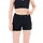 Odlo Performance Light Panty Schwarz L