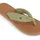 O'Neill Ditsy SUN Sandals avery fern 37