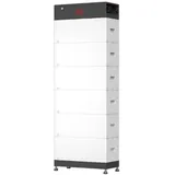 BYD Battery-Box Premium HVM+ 16.6 – Hochvolt Batteriespeicher