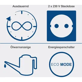SCHEPPACH Inverter Stromerzeuger SG3400i