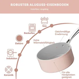 Ciarra Beyond Kochgeschirr Pfannenset mit Deckeln 2-tlg. Topf-Set Antihaftbeschichtung Topf- & Pfannen-Sets VMFPP2620
