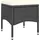 vidaXL 5-tlg. Garten-Bistro-Set Poly Rattan und Hartglas Schwarz