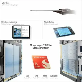 OnePlus Pad 3 16 GB RAM 512 GB Silver