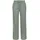 LASCANA Homewearhose unifarben Mint 40/42