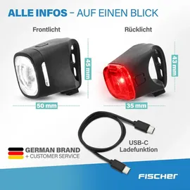 Fischer Square Beleuchtungsset 40/20 Lux