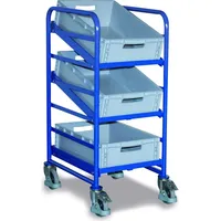 VARIOfit Eurokastenwagen 200 kg