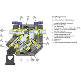 CALEFFI BA - Kompakte automatische Füllarmatur 1/2"