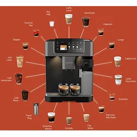 Grundig Delisia Coffee KVA 8230 Dark Inox/Black