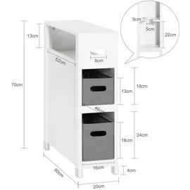SoBuy Nischenregal Weiß