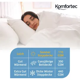 Komfortec Sommerdecke 135x200 cm, für Sommer, leichte Bettdecke, Steppbettdecke für Allergiker, atmungsaktive Schlafdecke - Weiß