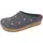 HAFLINGER Grizzly Cuoricini Grau 36
