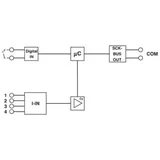Phoenix Contact SCK-M-I-4S-20A