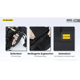 Nitecore Range BAG/NRB10 NITECORE