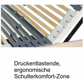 Matratzen Perfekt Elektrischer Lattenrost mit Motor 90 x 190 cm