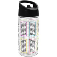 Geda Labels (INFKH) Unisex Jugend Trinkflasche Kleines 1x1 450ml,