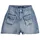 solang Jeansshorts Blau 110