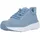 Endurance Masako Damen Blau 39